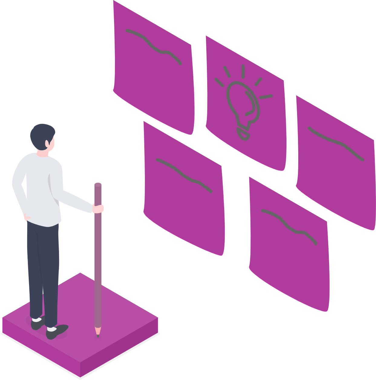 アカウント戦略設計