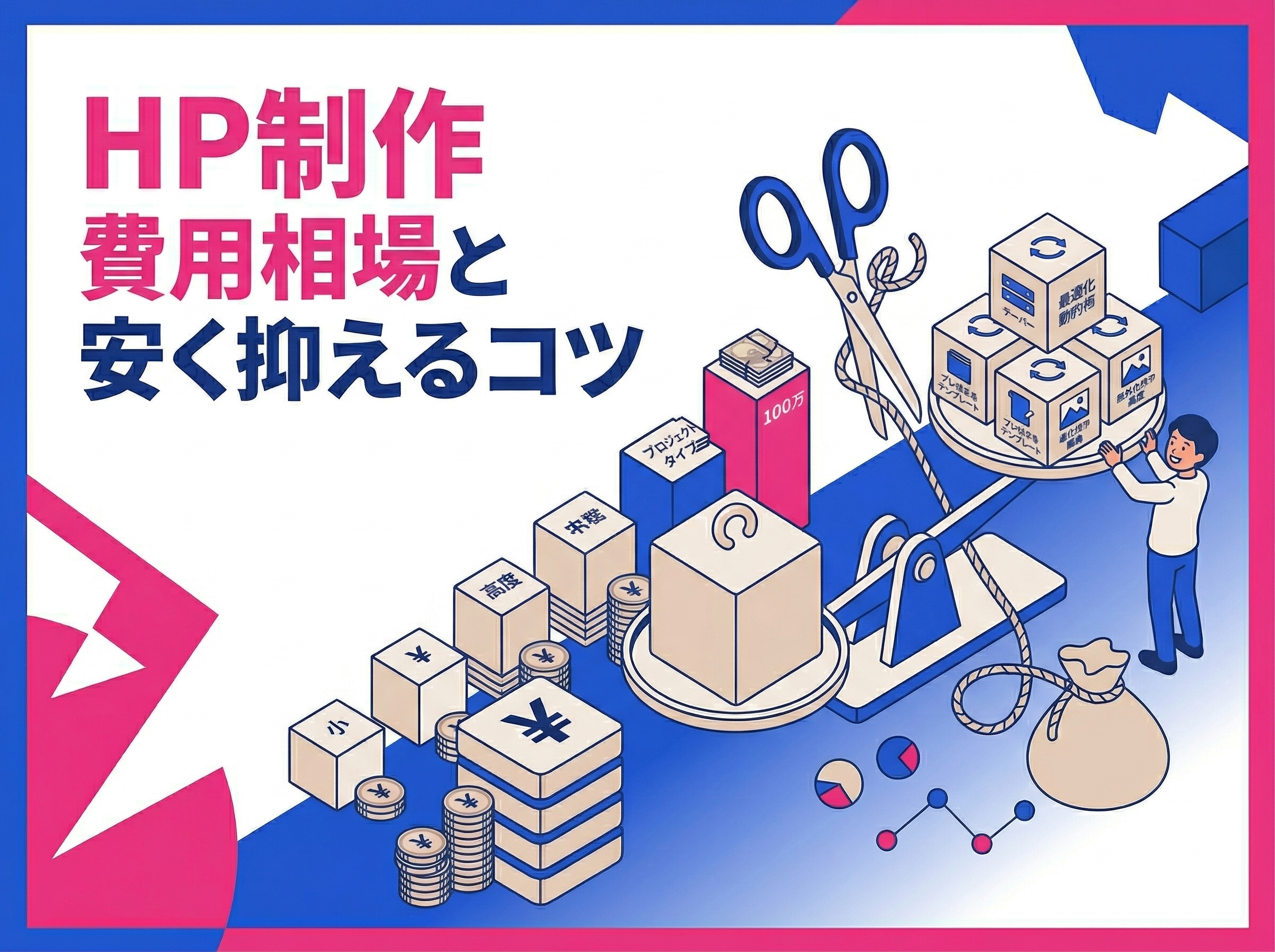 【完全ガイド】ホームページ制作 費用相場と安く抑えるコツを初心者向けにわかりやすく解説