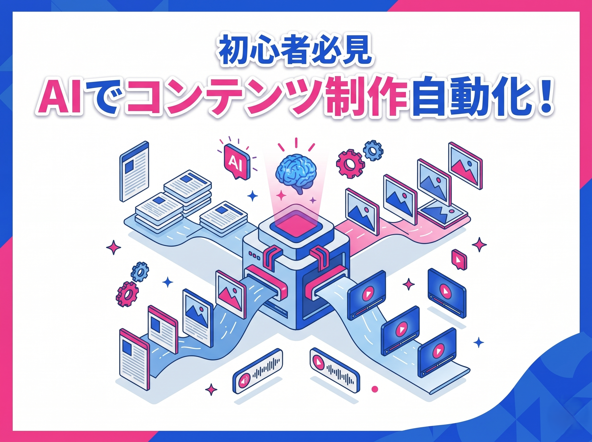 【初心者必見】AI・生成AIでコンテンツ制作を自動化！具体的な手順とおすすめツール