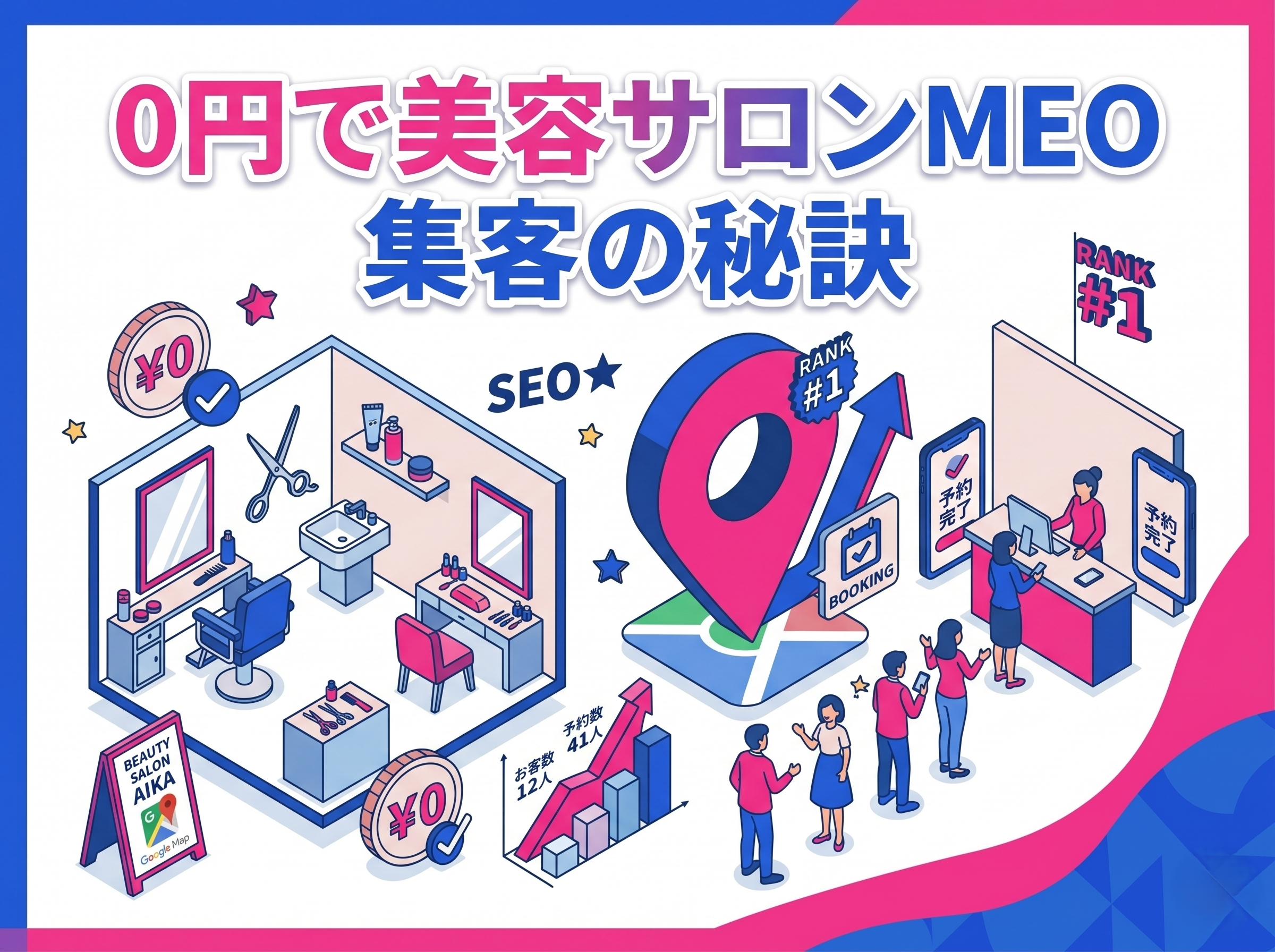 費用をかけずに始める美容サロンのMEO対策｜Googleビジネスプロフィールで予約集客を最大化する秘訣