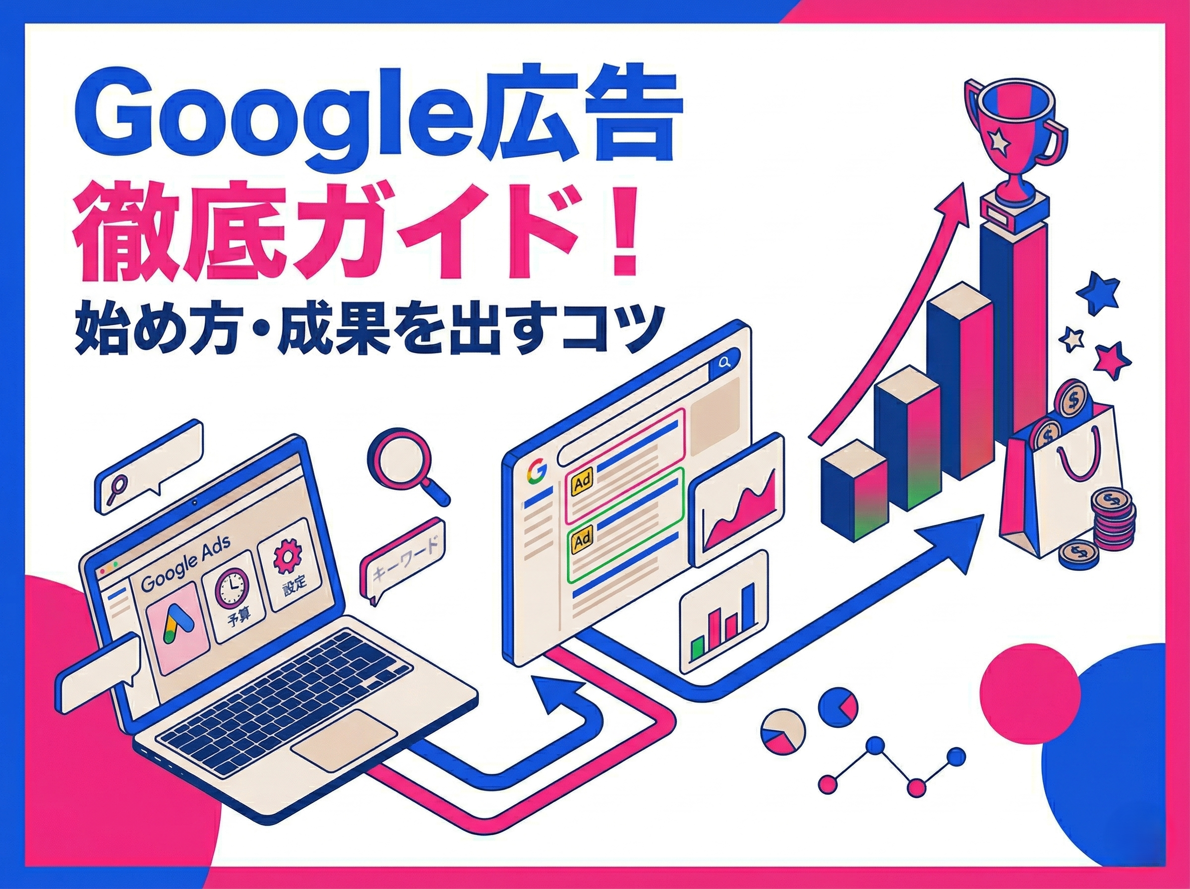 【完全ガイド】WebMarketingの要！リスティング広告（Google広告）の始め方から成果を出すコツ