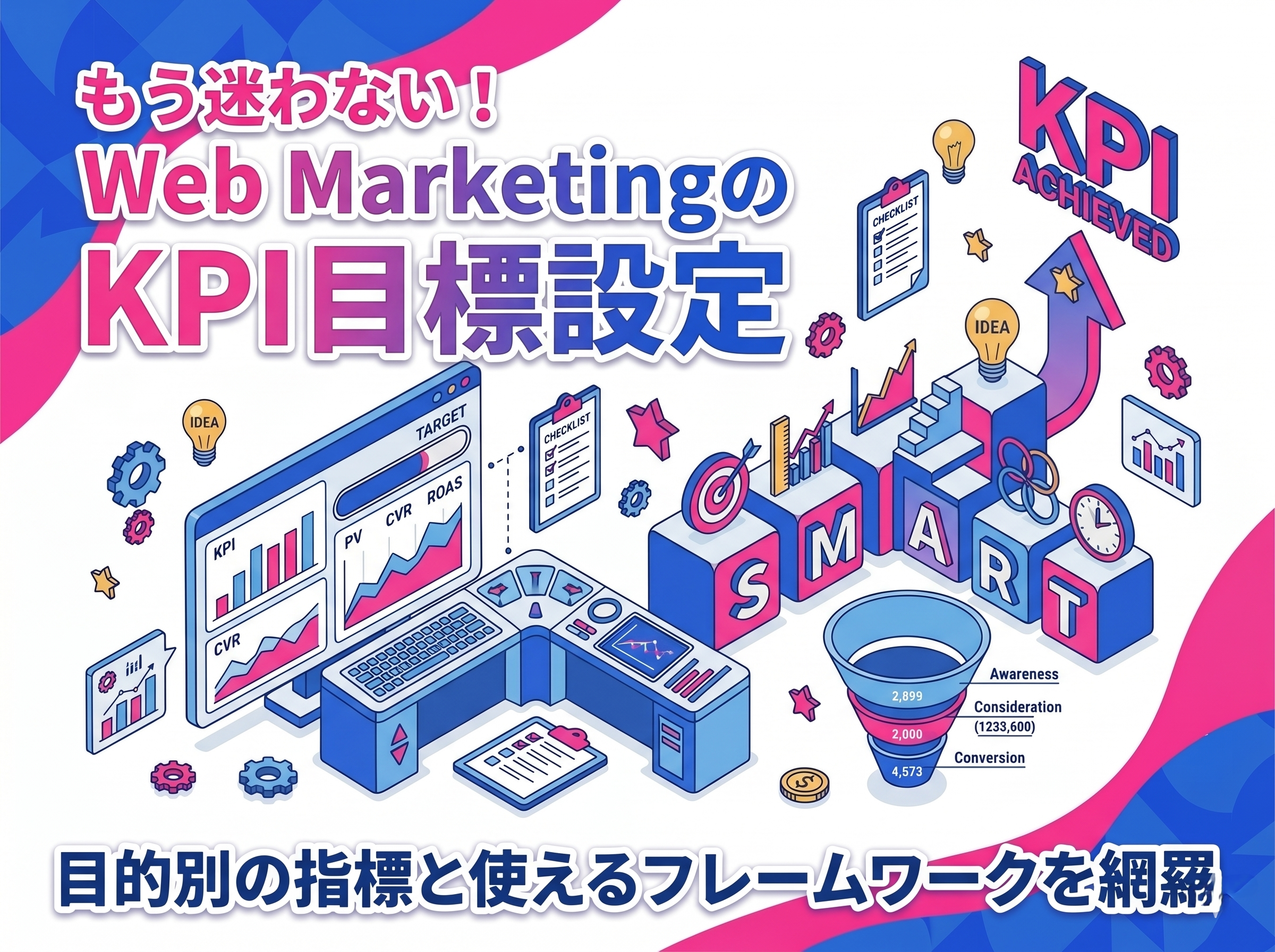 もう迷わない！Web MarketingのKPI目標設定｜目的別の指標と使えるフレームワークを網羅