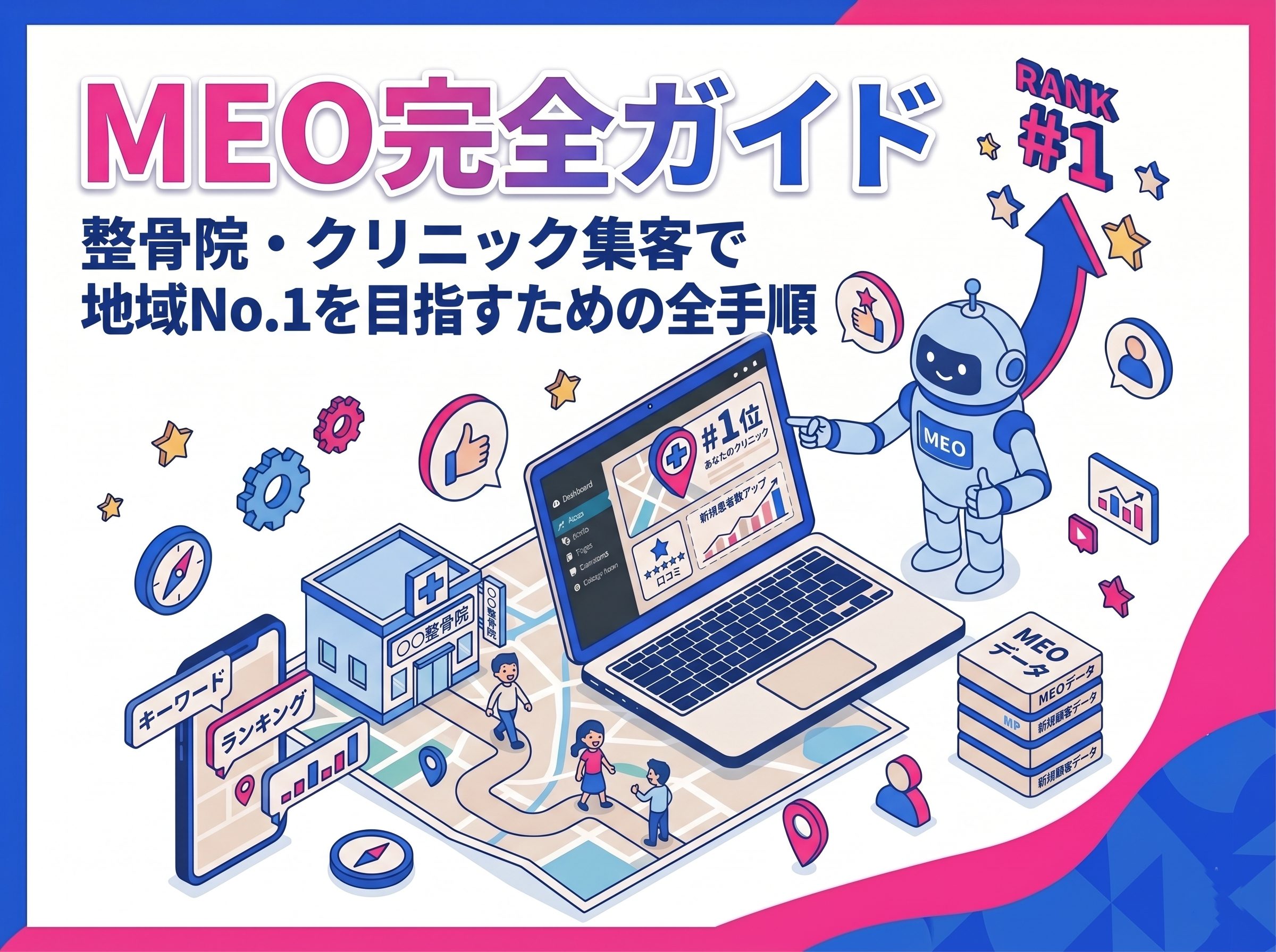 MEO完全ガイド|整骨院・クリニック集客で地域No.1を目指すための全手順